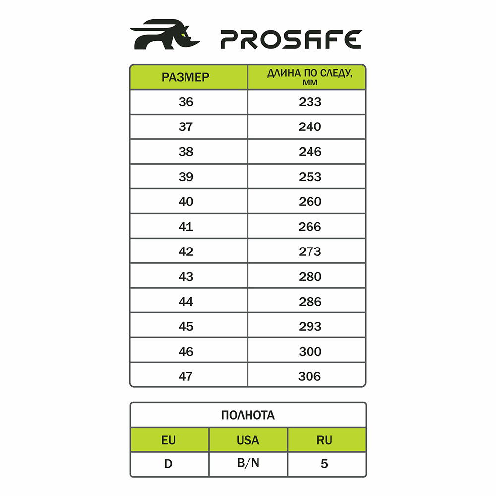 Ботинки (иск.мех) МП ПУ/ТПУ ProSafe (арт.14Т)
